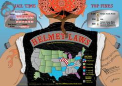 Michigan Motorcycle Accident Lawyers Create State Helmet Laws Graphic for Bikers